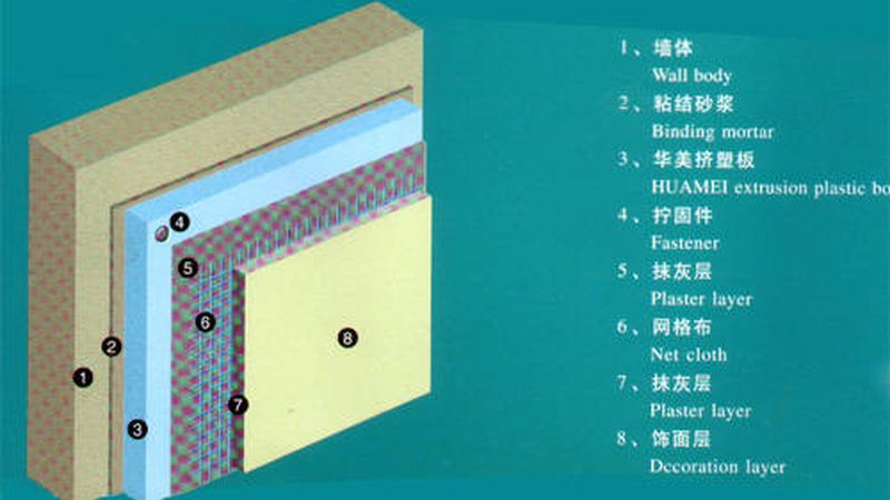 岩棉价格表背后藏着哪些行业门道